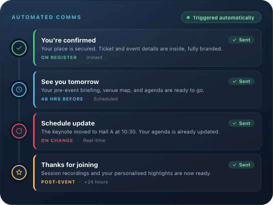 Branded automated event emails and notifications